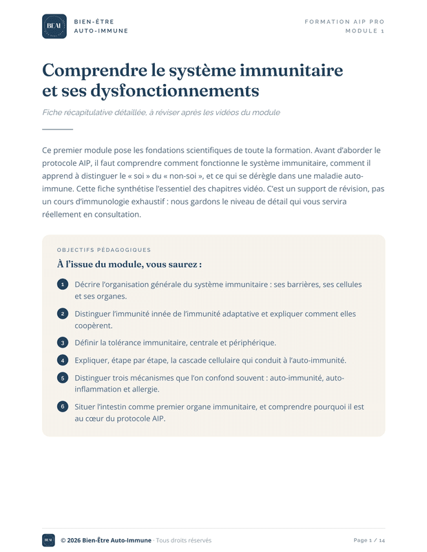 Première page de la fiche récapitulative du module 1